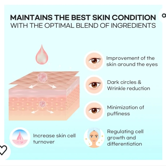 Eye cream retinol - Picture 2 of 9